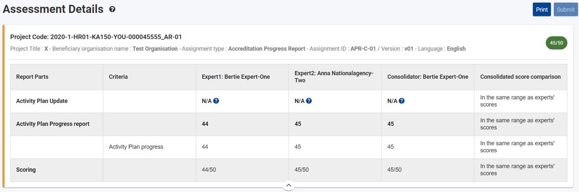 Example of the expanded header in a consolidation assignment for a KA150 Accreditation Progress Report assessment, with two report parts to be assessed