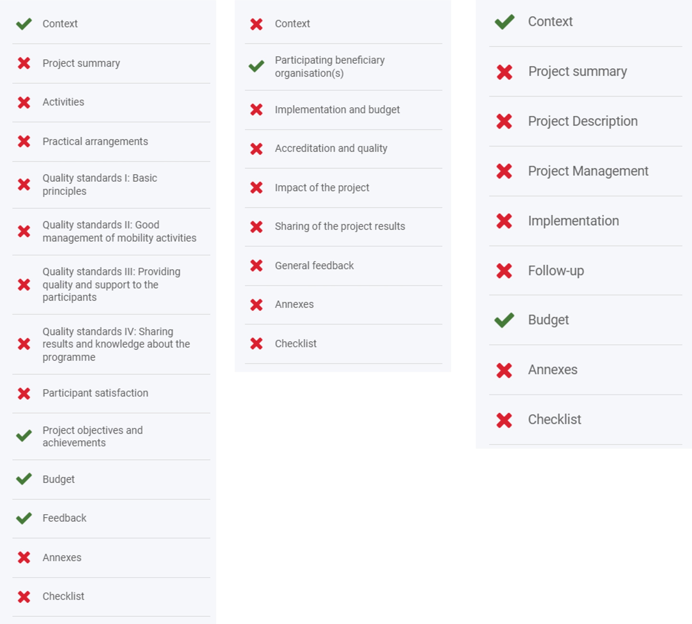 Navigation menu in report forms vary depending on report type and action type of the project