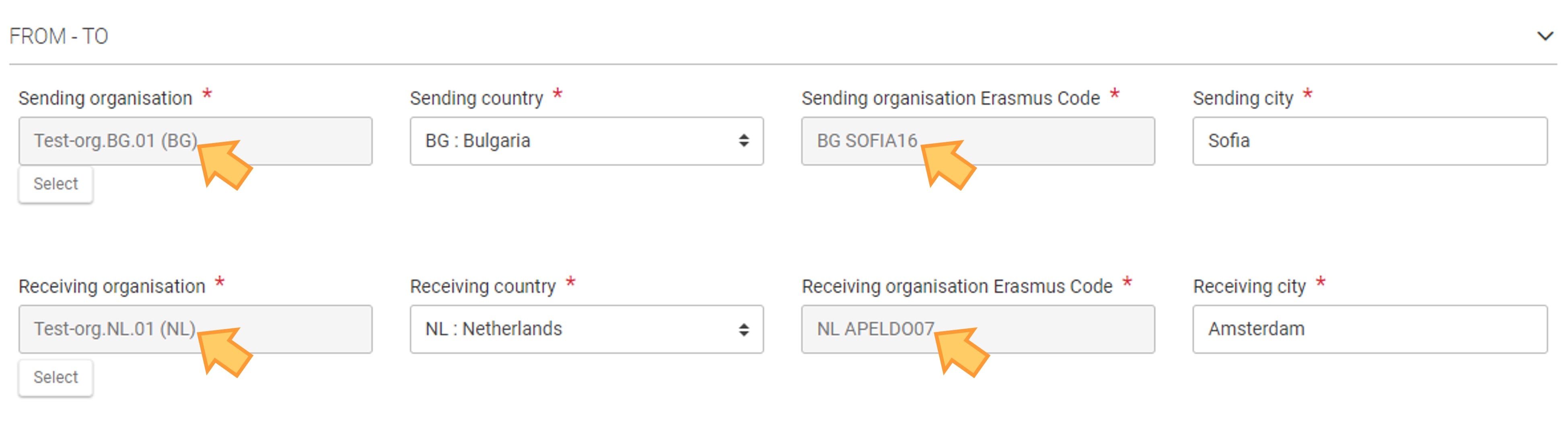 Sending and Receiving organisation in a KA131 mobility activity
