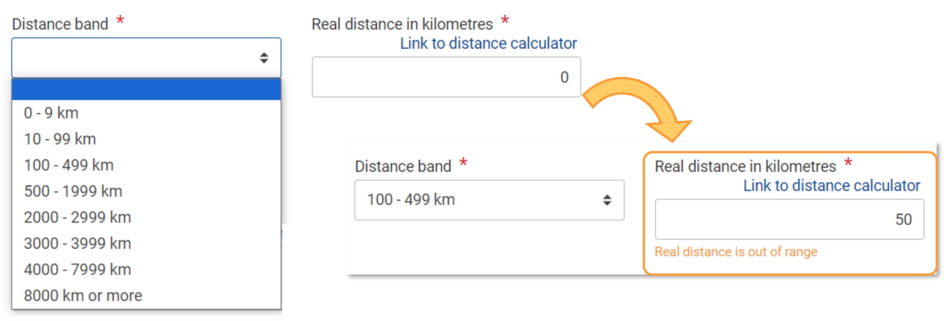 Air distance and distance band (until 2023)