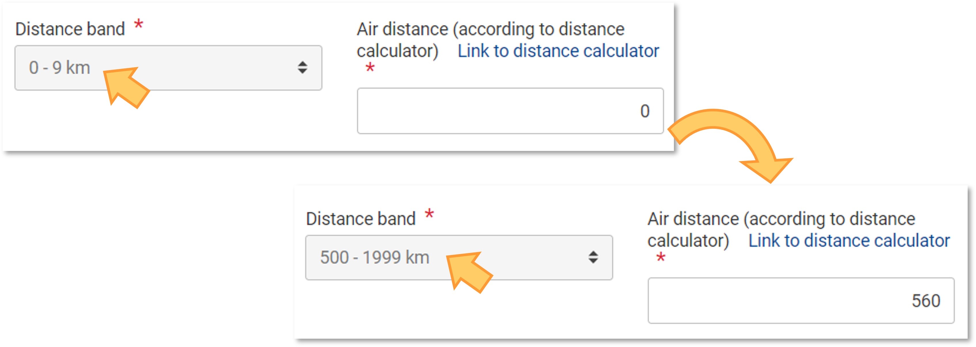 Air distance and distance band (2024 onwards)