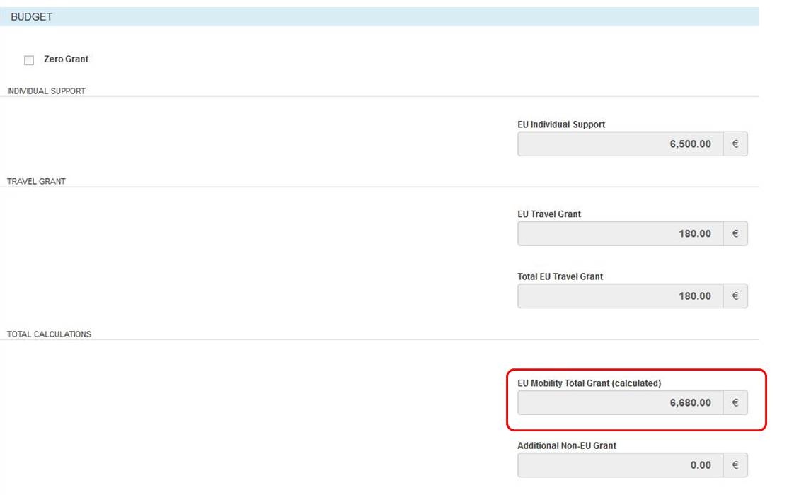 Total grant calculated in budget
