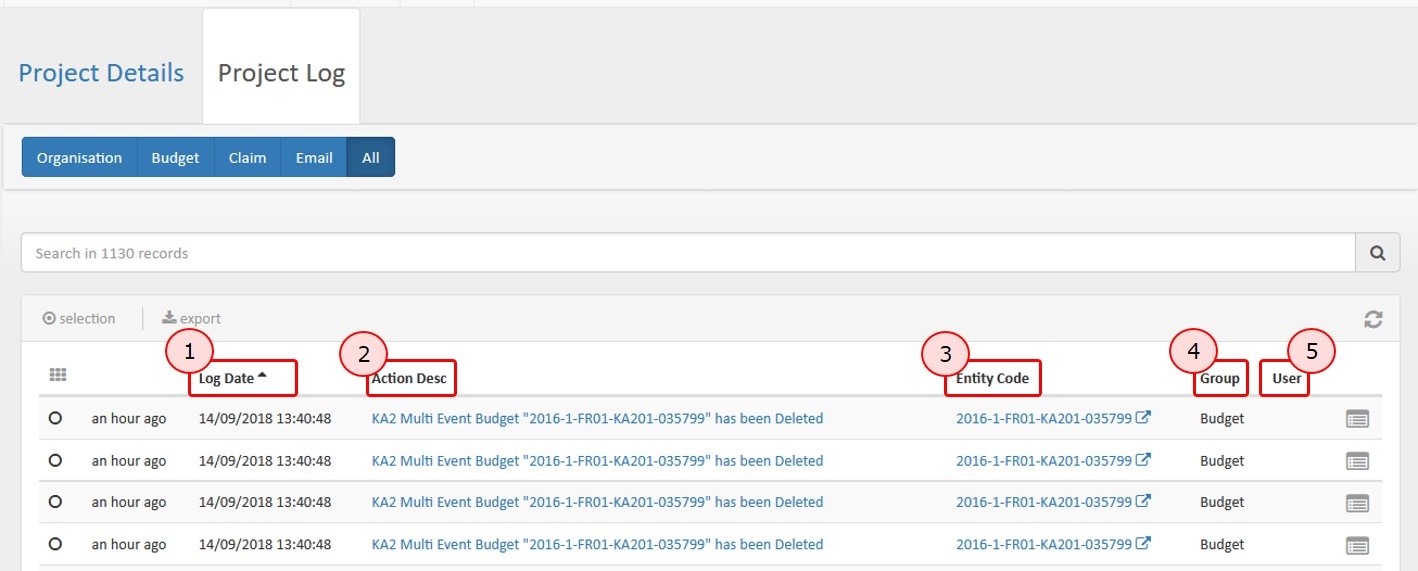 Project Log functionalities Project Log functionalities