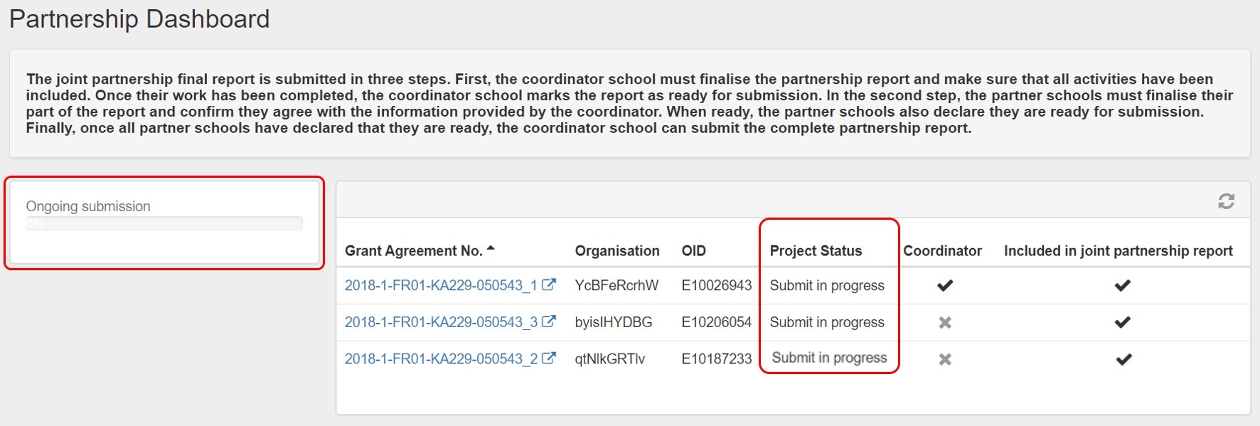Project Submit in progress