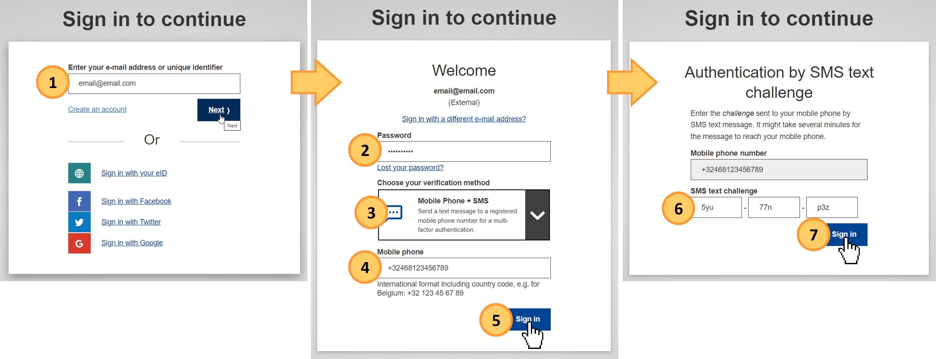 Sign in with an EU Login account using Mobile Phone and SMS