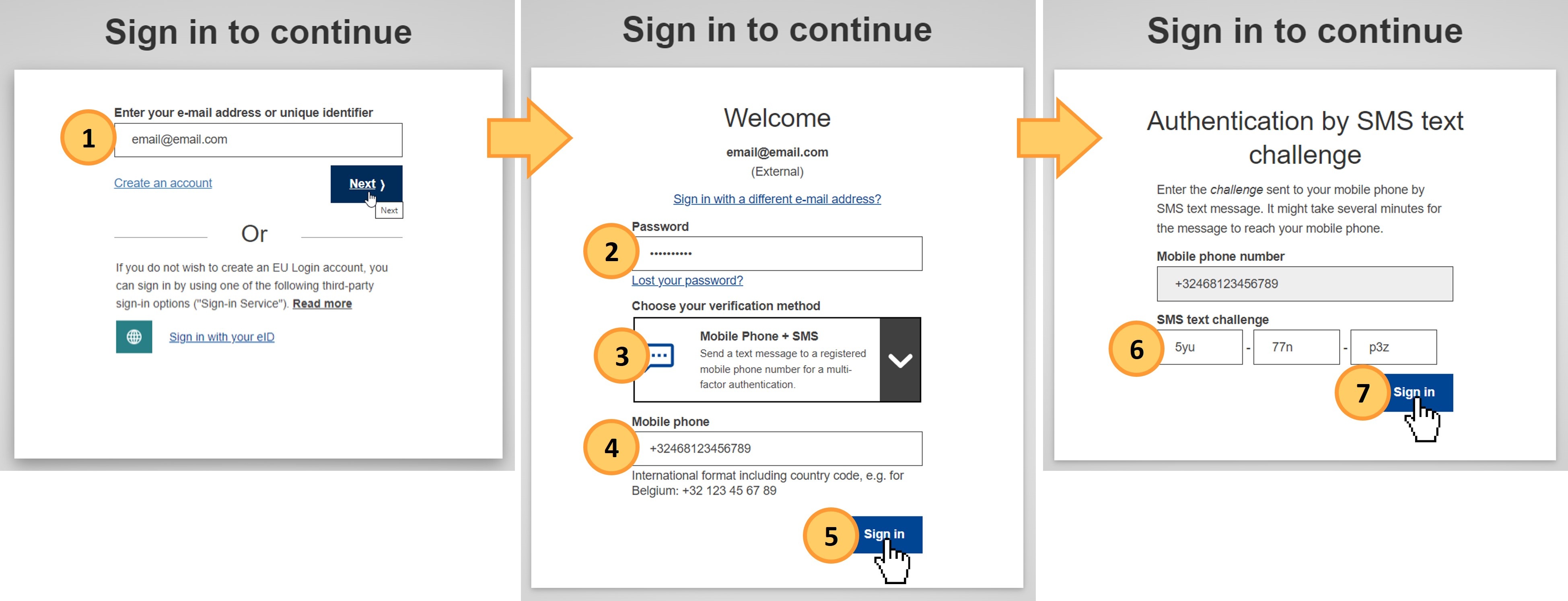 Sign in with an EU Login account using Mobile Phone and SMS