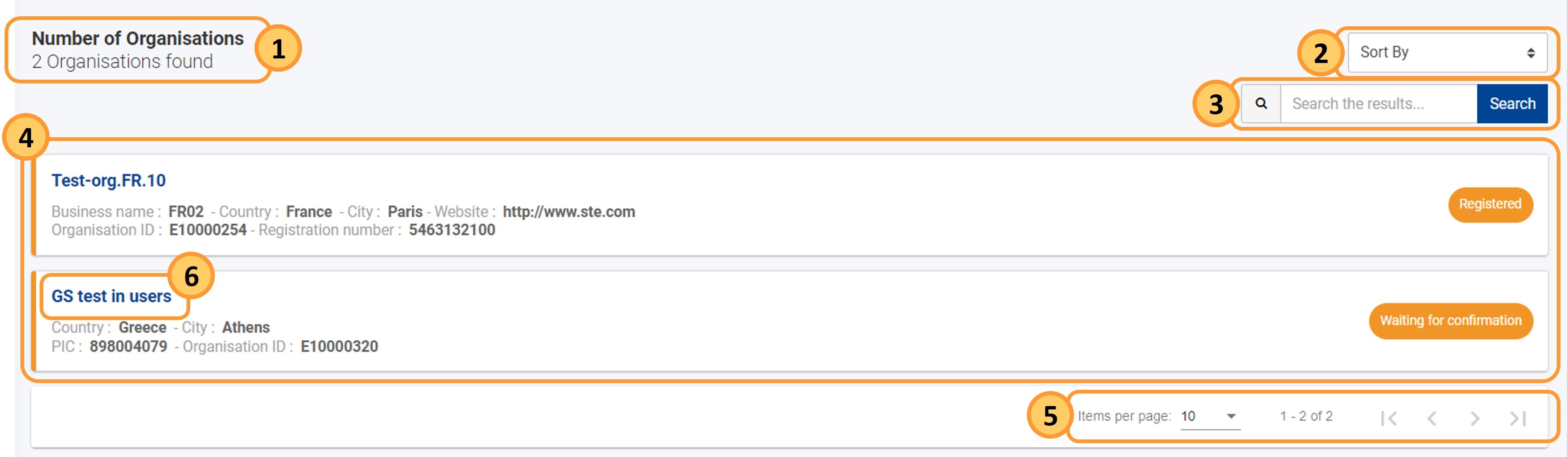 List functionalities
