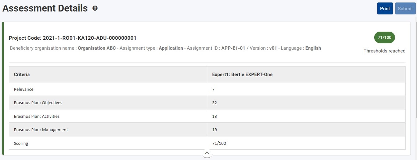 Example screen of an expanded header of an expert assignment with all Award Criteria thresholds reached
