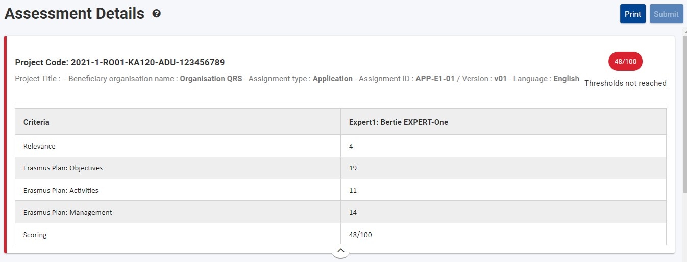 Example screen of an expanded header of a completed expert assignment with the Award Criteria thresholds not reached