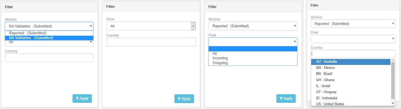 Filter options in KA107 dashboard Filter options in KA107 dashboard