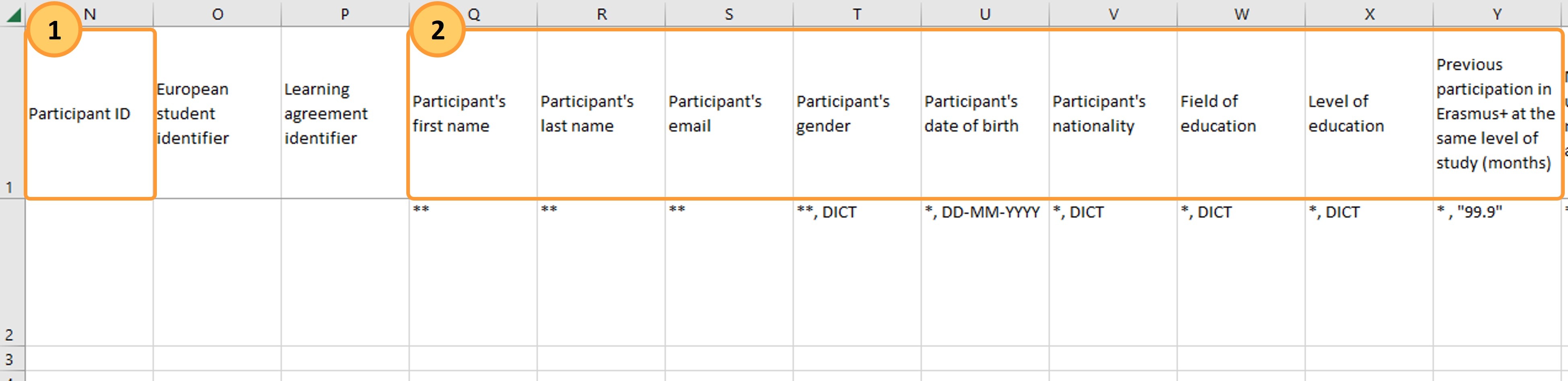 Participant specific columns