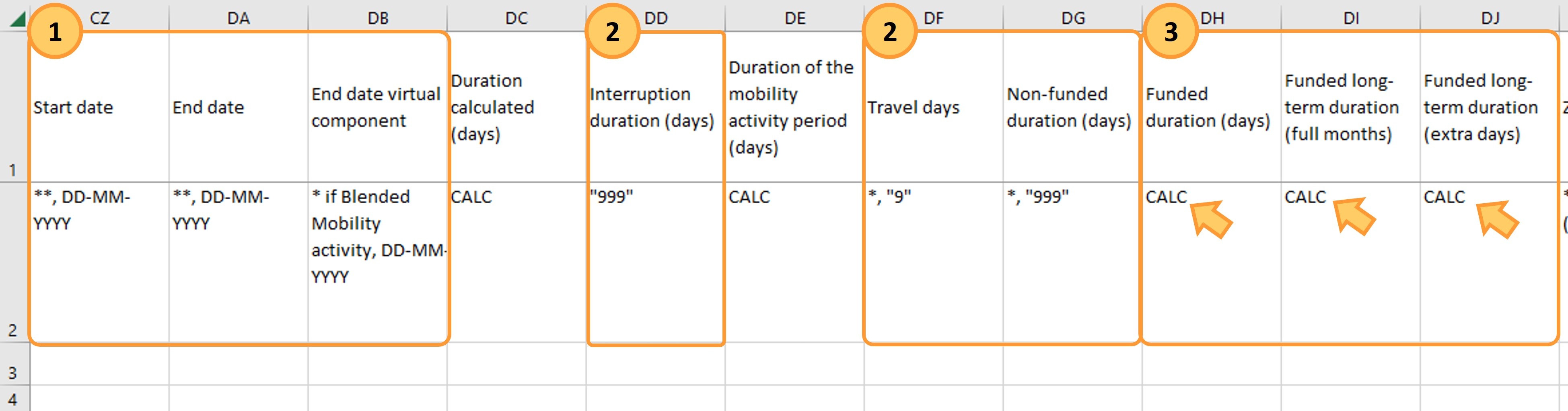 Date and Durations