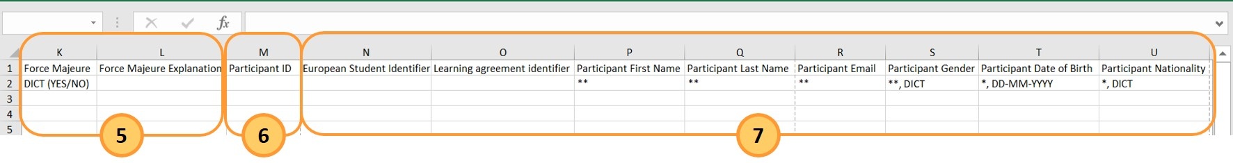 Force Majeure and Participant identification fields Force Majeure and Participant identification fields