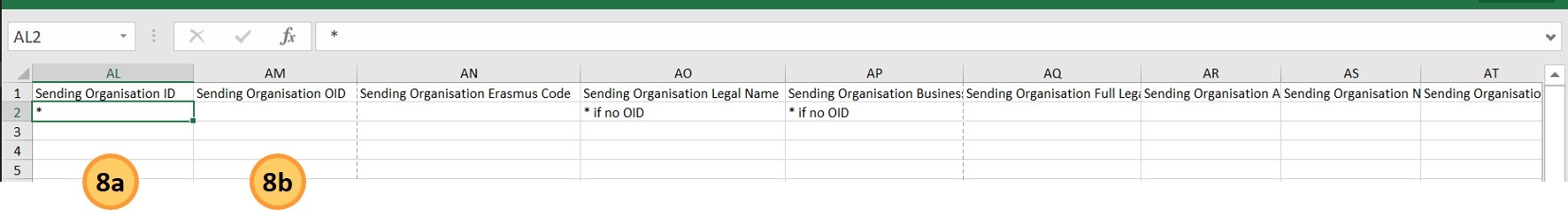 Organisation ID vs Organisation OID Organisation ID vs Organisation OID