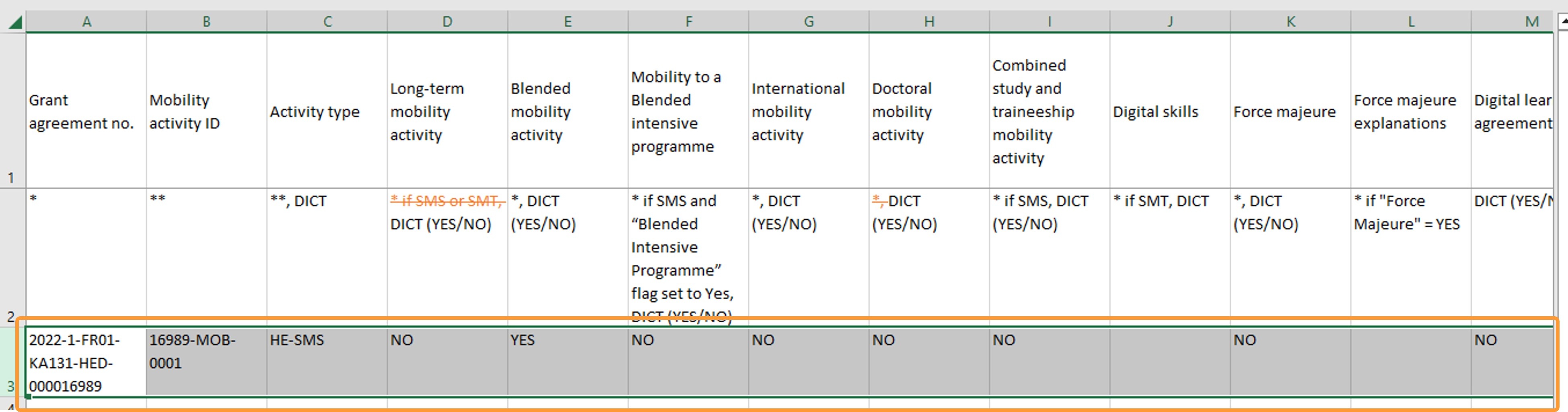 Add the first mobility activity in the file Add the first mobility activity in the file