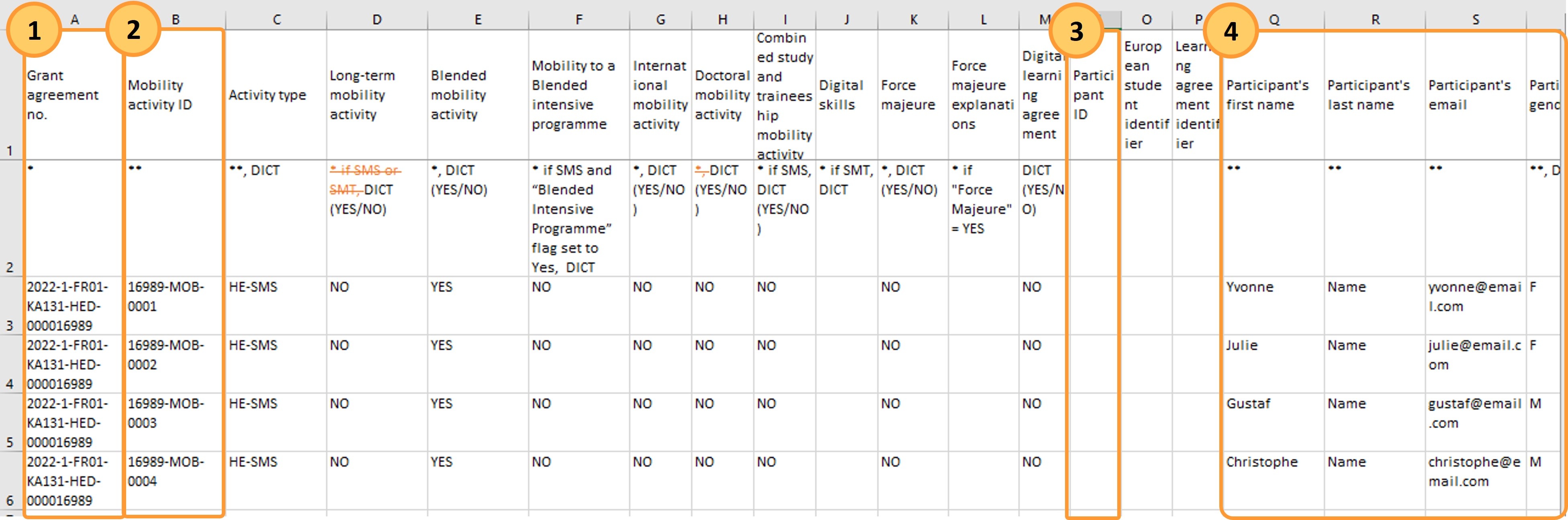 Update the mobility activity information Update the mobility activity information