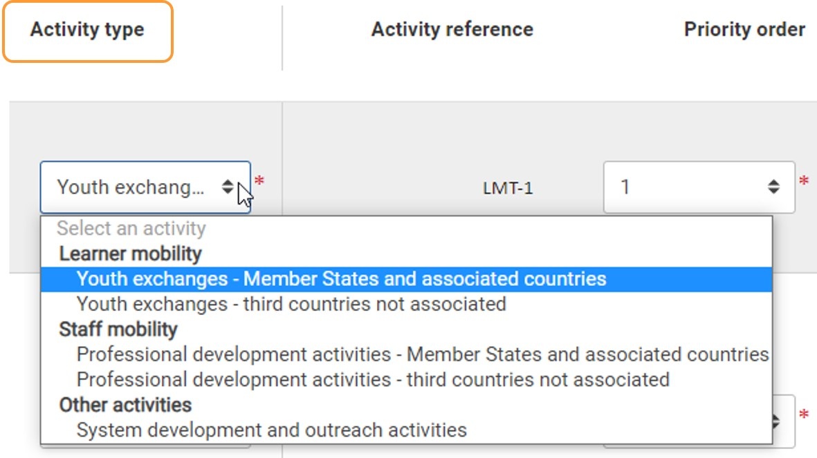 Example of the Activity Type drop-down list