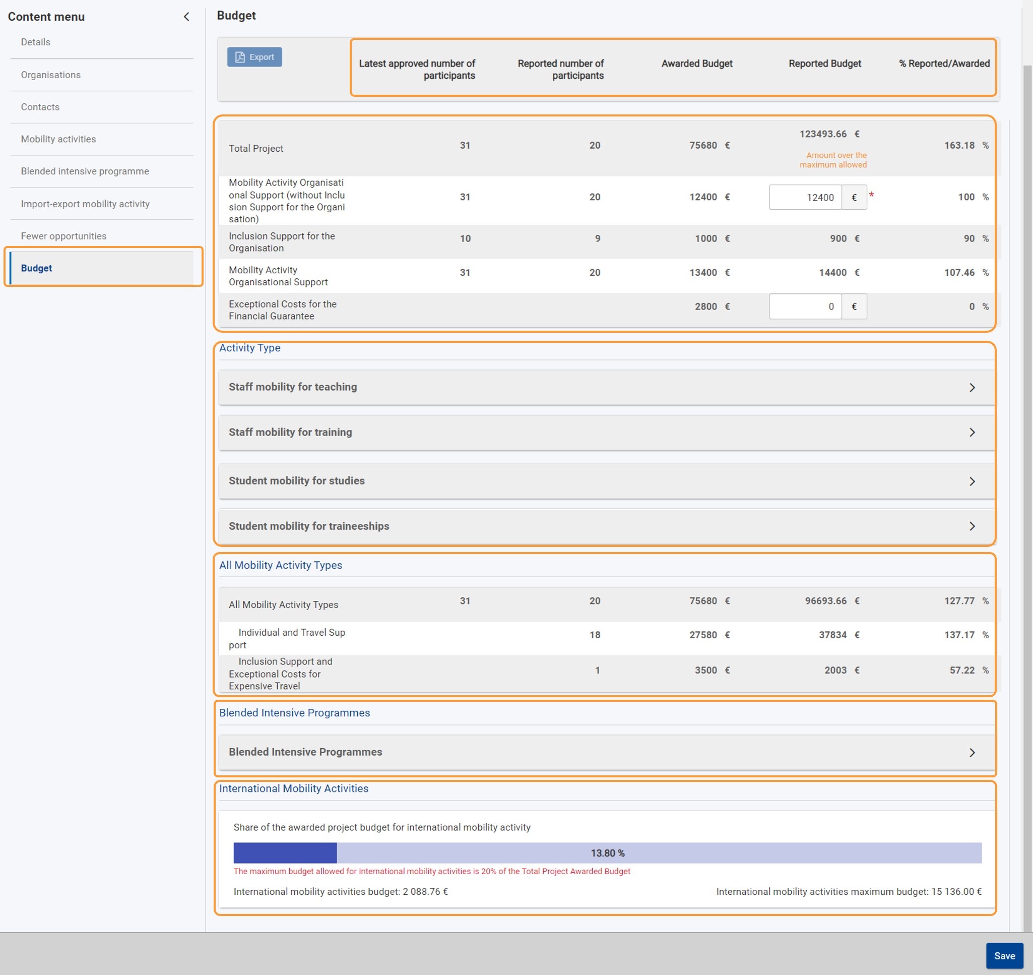 Click on Budget in the Content menu Click on Budget in the Content menu