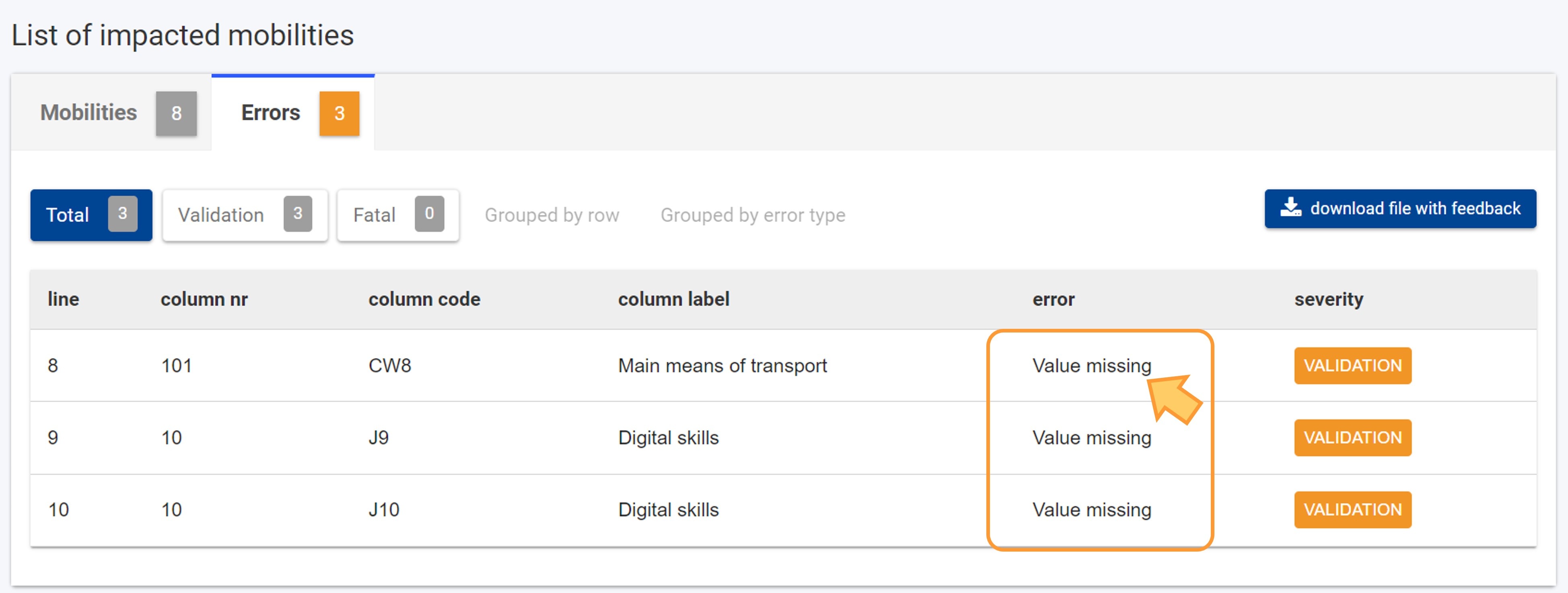 Example of Validation errors with Values missing