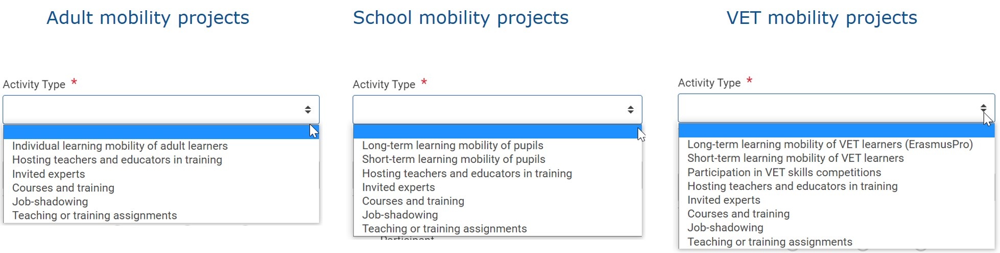 Activity types per project field