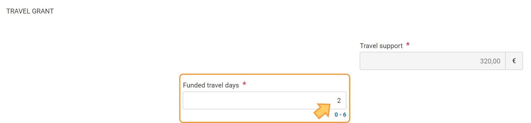Funded travel days