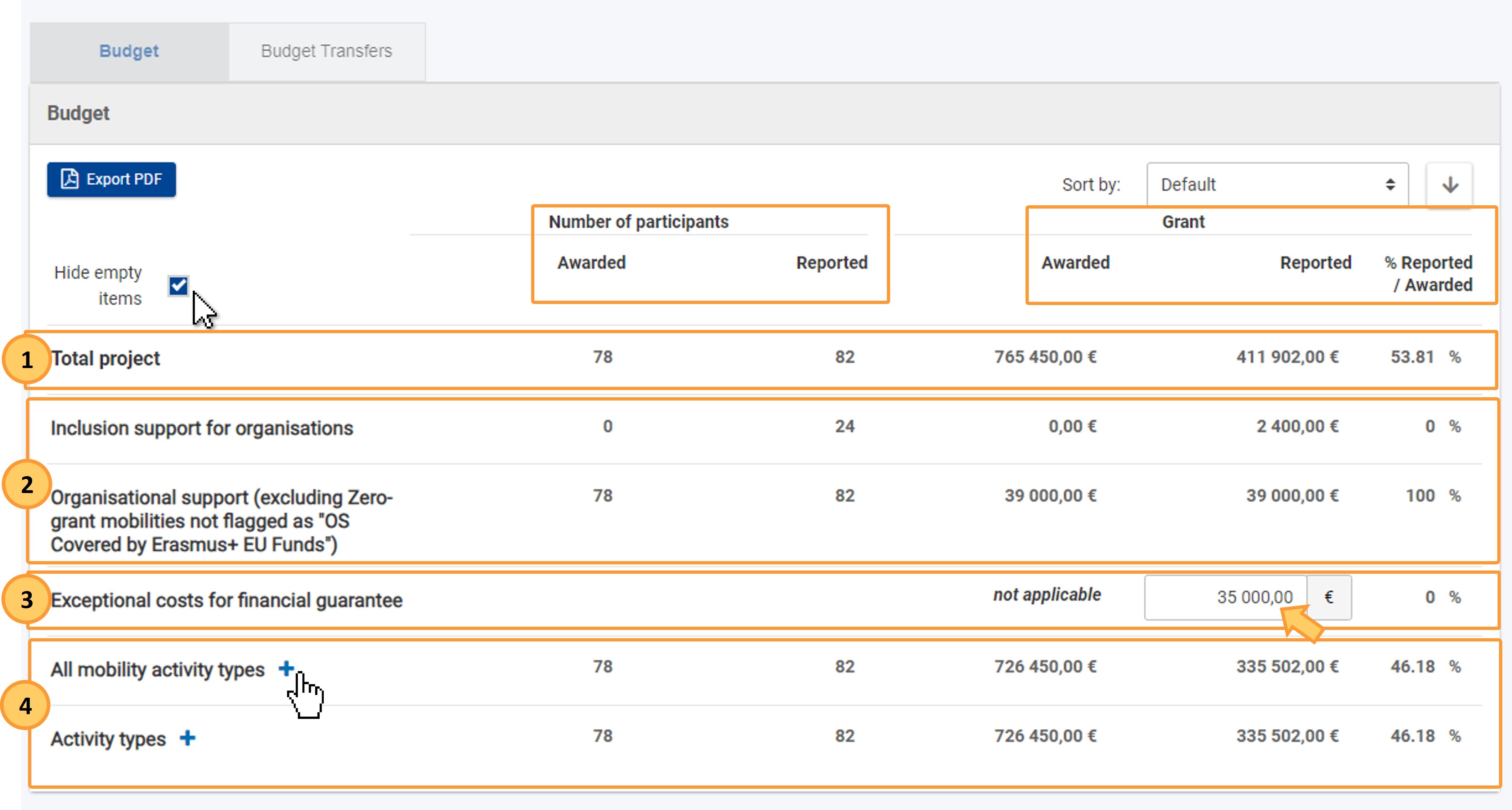 Totals per project Totals per project