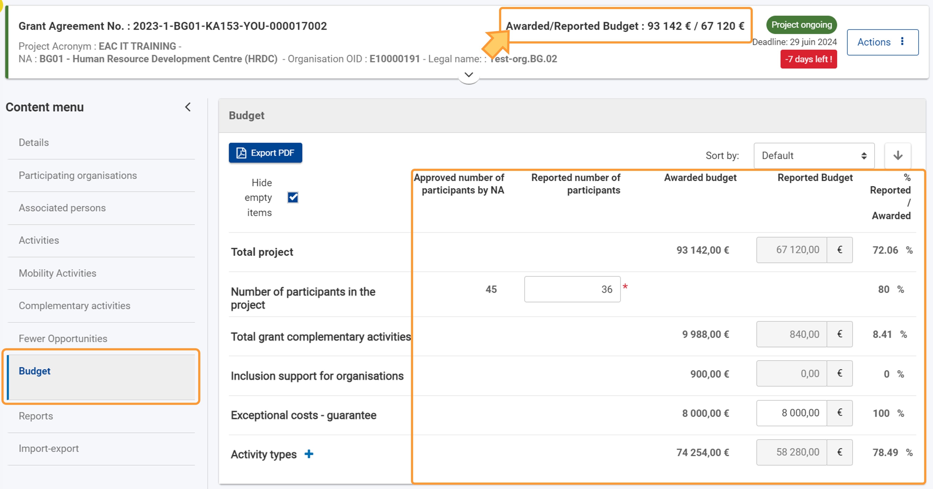 Example of the Awarded and Reported budget information in a KA153 project