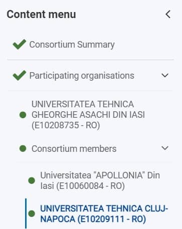 Participating organisations completed