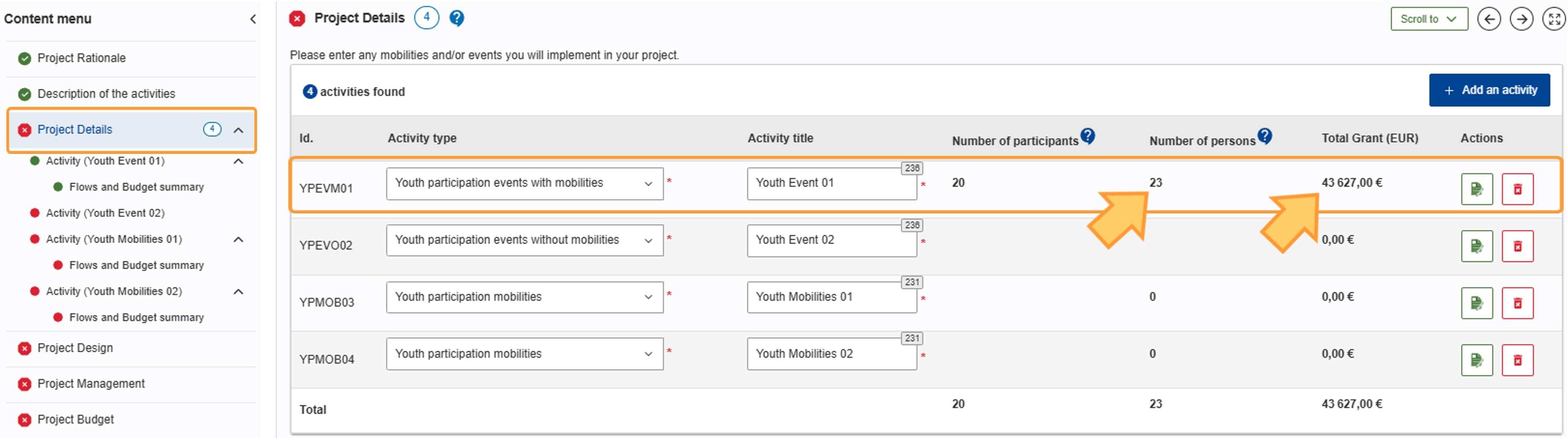 Total grant available in Activity overview