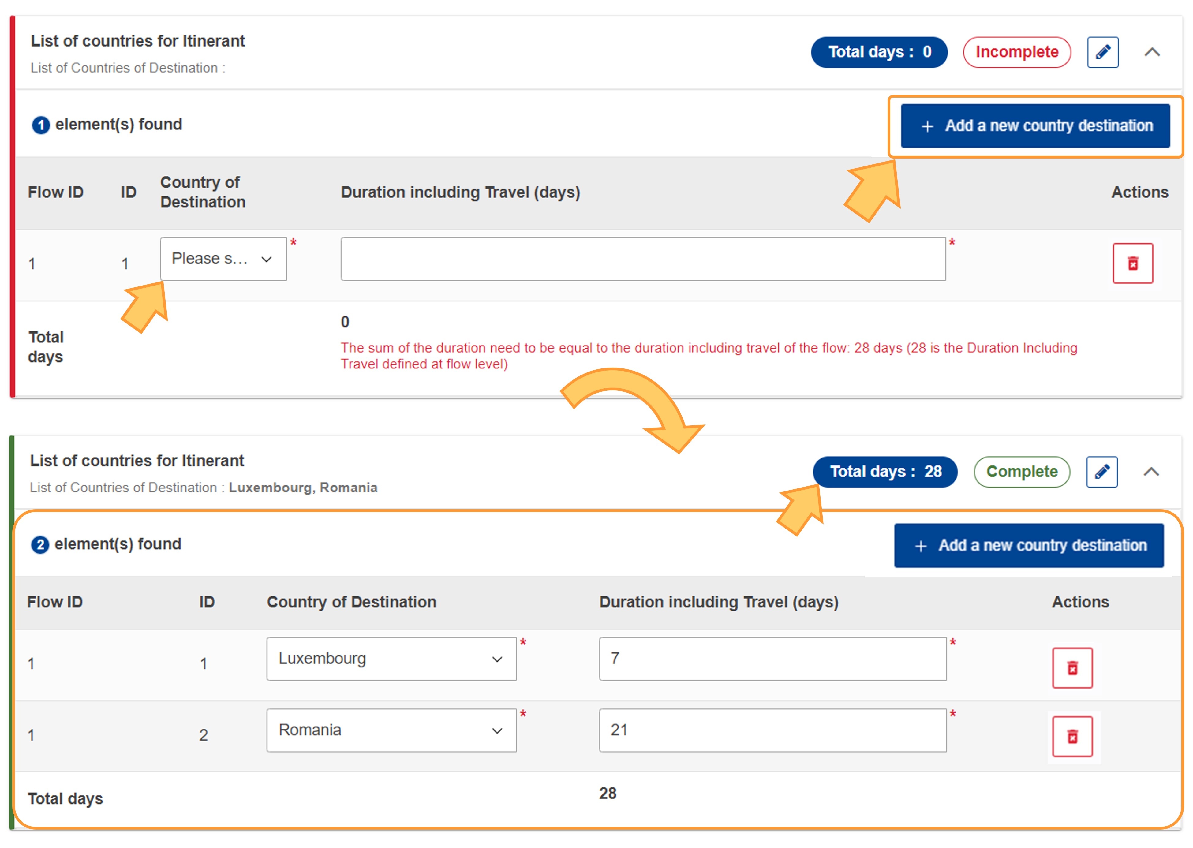 Complete the List of countries for Itinerant, if applicable