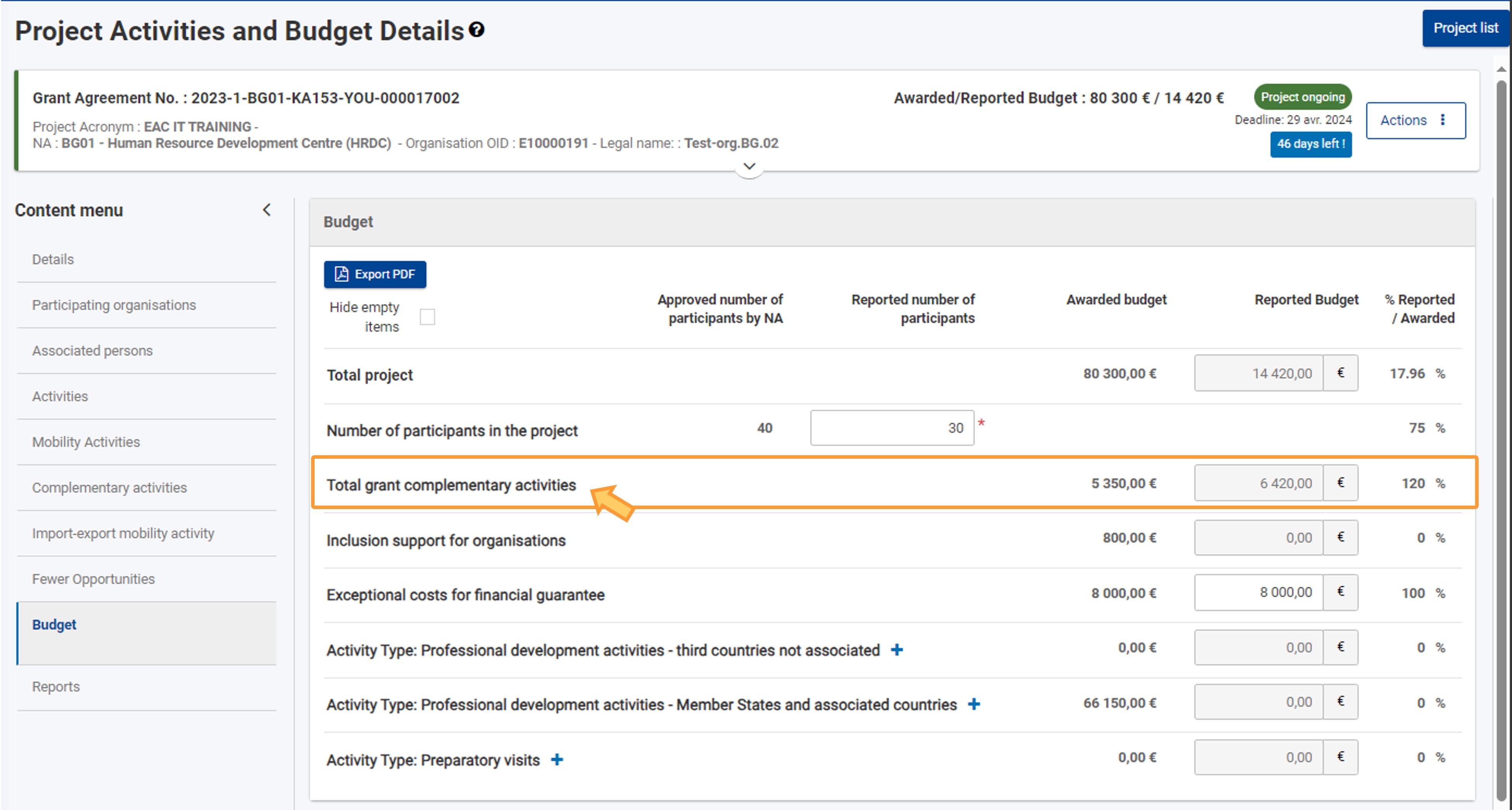 Total grant complementary activities in a KA153 project